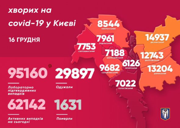 Захворіли також 70 медиків