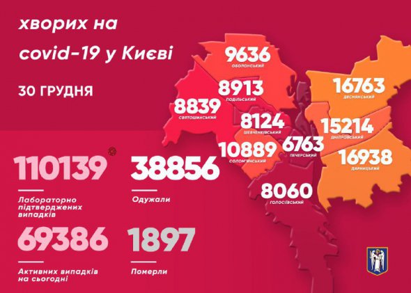 Захворіли також 35 медиків 