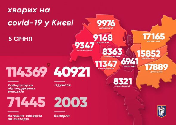 Захворіли також 33 медики 