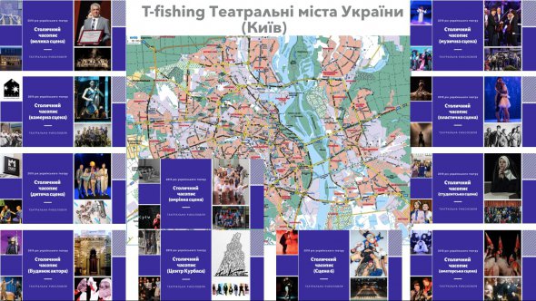 На театральний Київ пішло 11 часописів, що заповнило театральну мапу на 57,45%