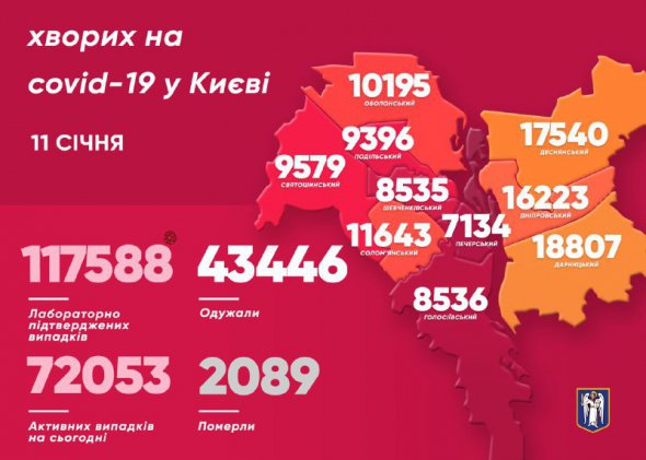 Захворіли також 6 медиків