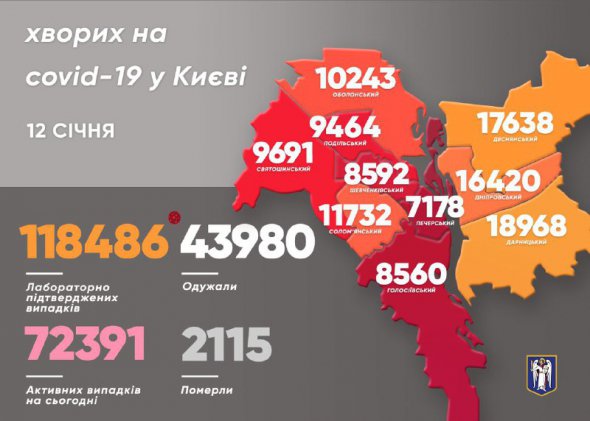 Захворіли також 22 медики 