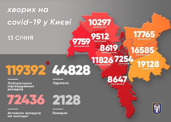Показник тестування в столиці - найвищий в Україні й становить понад 400 тестів на 100 тис. населення, - Кличко 
