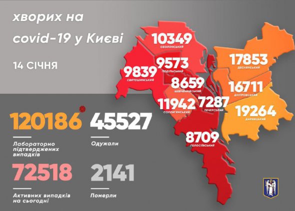 Заболели также 24 медики 