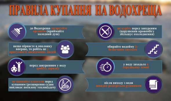 Правила підготовки до купання на Водохреща