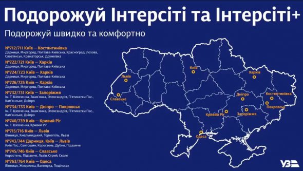 Укрзалізниця презентувала карту маршрутів швидкісних потягів