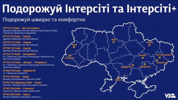 Укрзализныця представила карту маршрутов скоростных поездов
