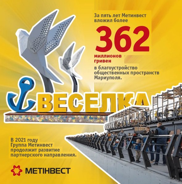 За пять лет Группа "Метинвест" вложила в реализацию важных социальных проектов более 362 миллионов гривен