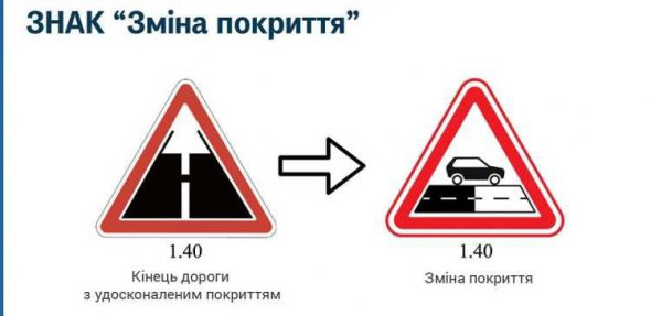 Нові дорожні знаки "Зміна покриття"