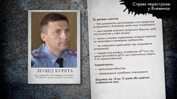 Леонида Куряту подозревают в организации умышленного убийства полицейских