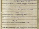 Опубликовали документы из дела Валерьяна Пидмогильного