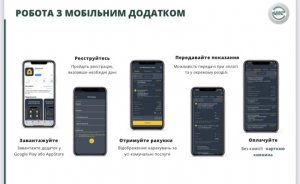 Киевлянам представили мобильное приложение для оплаты коммунальных услуг