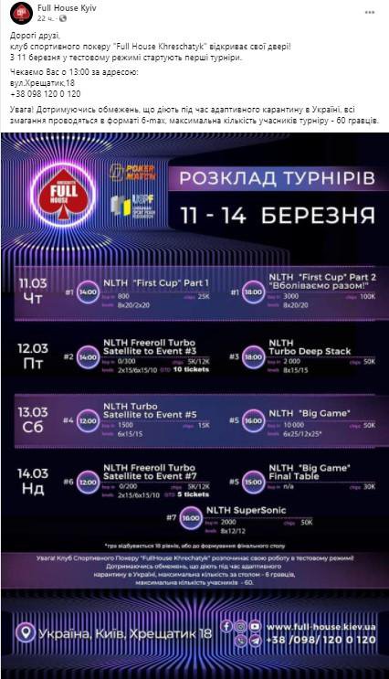 Площа приміщення, де відкрили клуб, 1 тис. кв. м