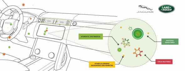 Изобрели систему защиты от коронавируса