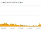 В роботі Google стався серйозний збій. Фото: downdetector