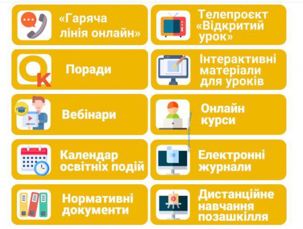 Учні молодших класів зможуть повернутися до школи з понеділка, 29 березня
