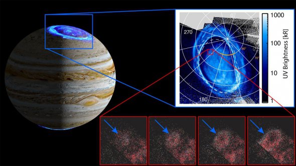 На Юпітері виявили нові полярні сяйва