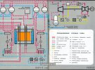 Принципиальная тепловая схема