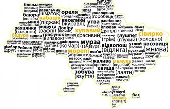 В современной диалектологии общепринятым является разделение говоров украинского языка на три наречия - северное, юго-западное и юго-восточное