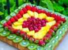 Закуски до столу: як апетитно скласти фрукти і ягоди