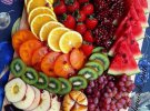 Закуски до столу: як апетитно скласти фрукти і ягоди