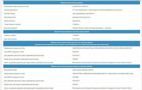 Жителі знесли паркан забудовника, сільський голова відсидівся "поза зоною доступу"