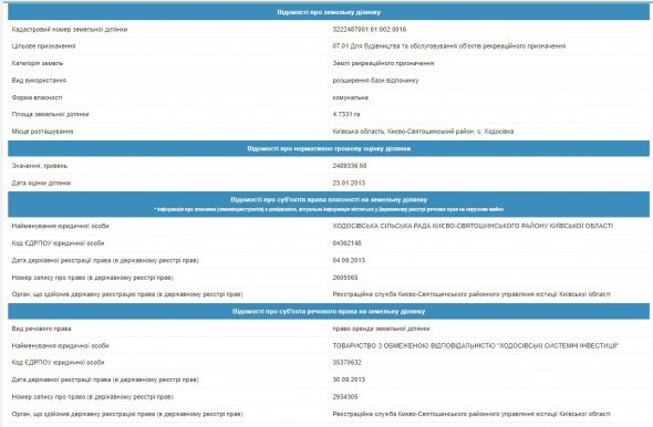 Жителі знесли паркан забудовника, сільський голова відсидівся "поза зоною доступу"