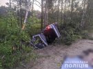 На Рівненщині у ДТП загинули двоє людей.  Поліцейські затримали нетверезого водія
