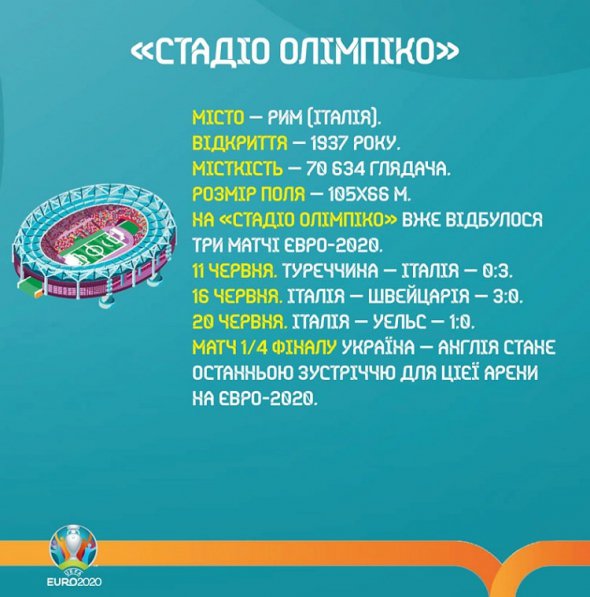 Гра відбуватиметься у Римі, на стадіоні "Олімпіко"