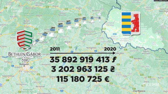 Венгерское правительство перечислило почти 36 млрд форинтов - это более 3 млрд грн или € 115 млн.