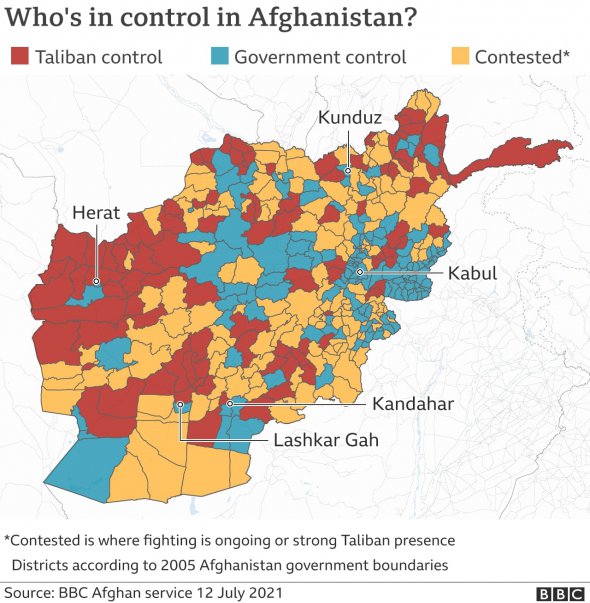 Червоним - райони, які контролюють таліби, синім - уряд, помаранчевим – тривають бої / ВВС