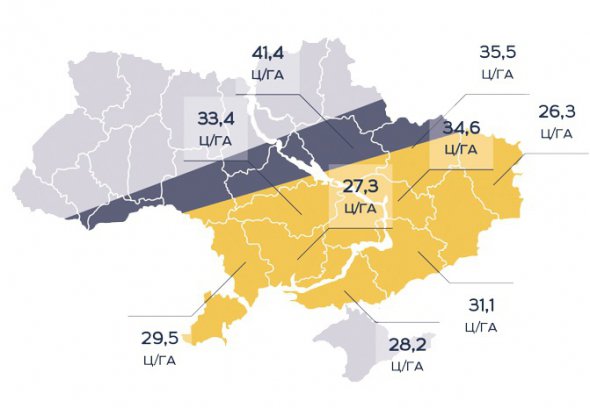 Інтернет-магазин "Агроторг" є офіційним дистриб'ютором виробника насіння ЄВРОСЕМ