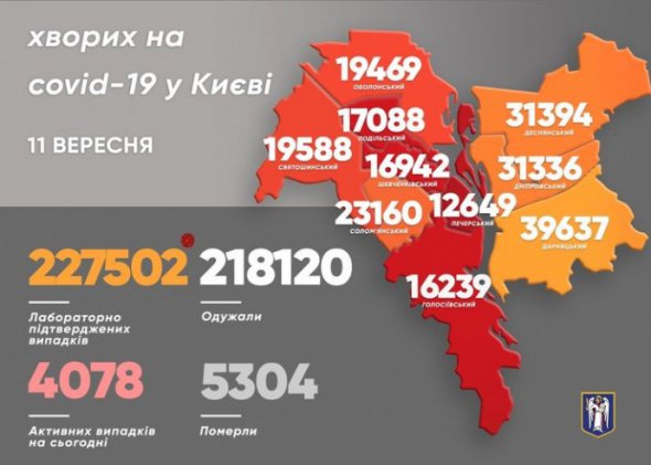 За добу в столиці госпіталізовано 56 осіб.