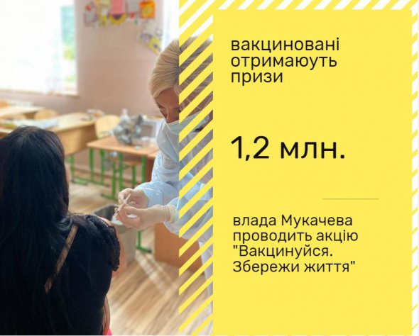 Мукачево розіграє призи серед вакцинованих