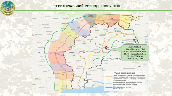 Миссия ОБСЕ зафиксировала размещения оккупантами на Донбассе 58 единиц военной техники