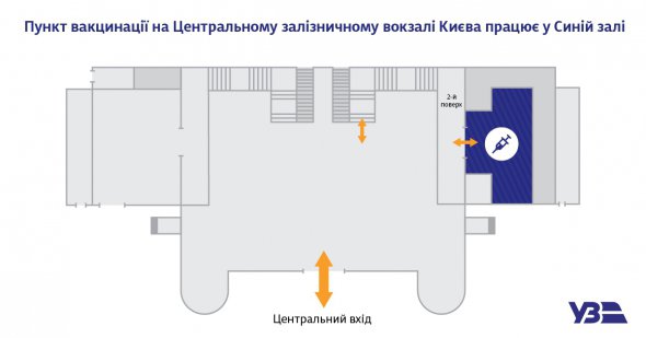 В Синий зал Центрального ЖД столицы перенесли вакцинационный пункт