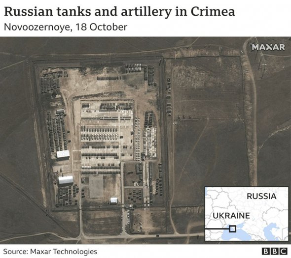 Російські війська, розташовані в Криму