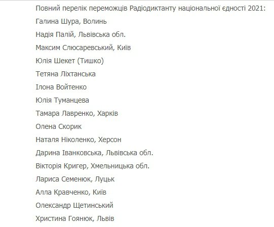 Перелік переможців Радіодиктанту національної єдності-2021