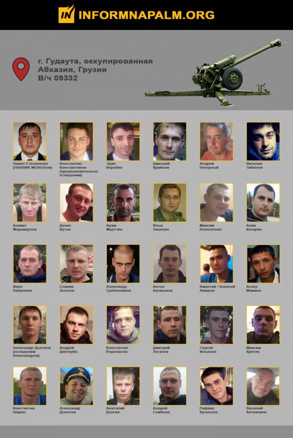 Волонтери ідентифікували 30 російських артилеристів, які з високою ймовірністю були учасниками війни проти України