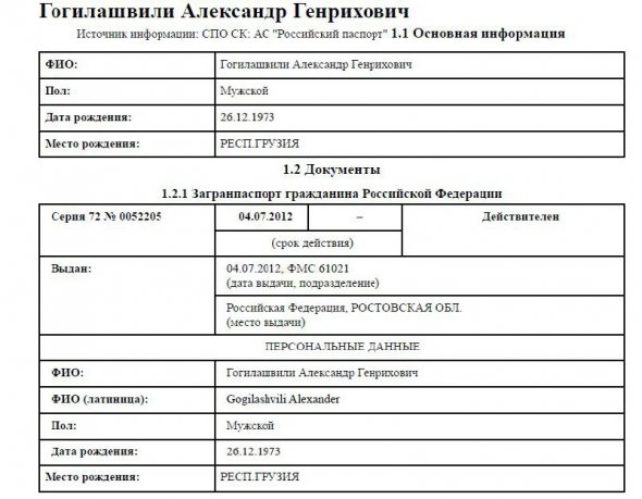 Як доказ того, що Гогілашвілі є також громадянином Росії, Береза надав фото з паспортними даними посадовця