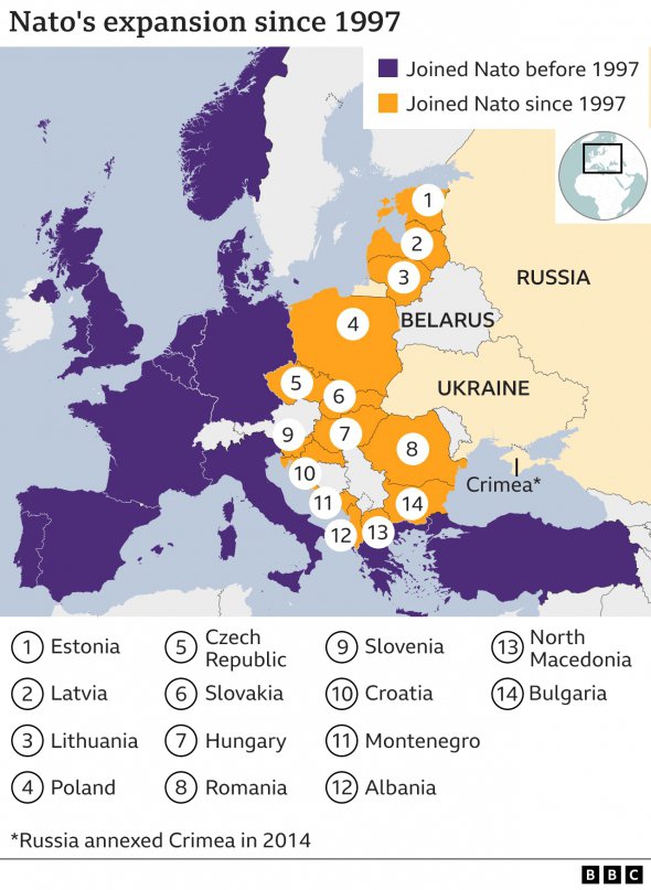 Карта расширения НАТО на восток в Европе после 1997 года 