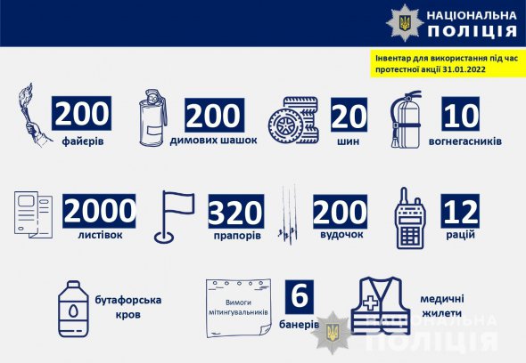 Організатори заворушень придбали 200 димових шашок,  200 фаєрів, 10 вогнегасників, 20 шин, рації, прапори, листівки, банери, бутафорську кров та медичні жилети  