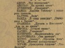 Во время русской оккупации 1914 года украинские издания были закрыты