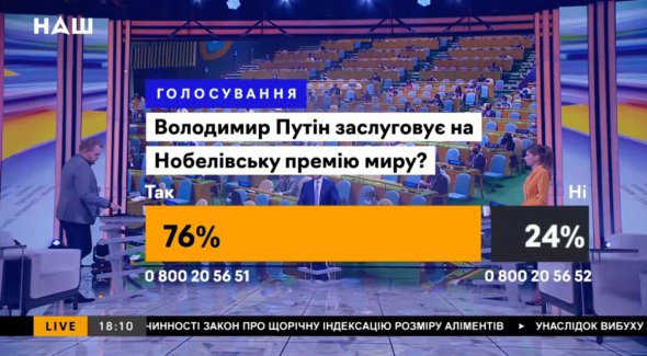 Ефір вели ведучі Макс Назаров і Ангеліна Пичик, яка оголошувала "опитування"