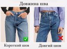 Дизайнерка Яна Лунькова дала поради, як підібрати ідеальні джинси