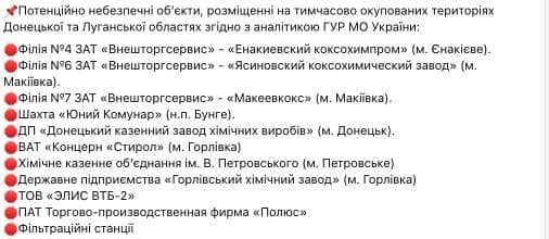 Об’єкти, імовірність здійснення терактів на яких з огляду на масштаб та загрозу негативних наслідків, є найбільш можливим. Фото: facebook.com/DefenceIntelligenceofUkraine