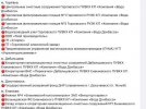 Об’єкти, імовірність здійснення терактів на яких з огляду на масштаб та загрозу негативних наслідків, є найбільш можливим. Фото: facebook.com/DefenceIntelligenceofUkraine