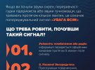 Поради громадянам, як діяти під час надзвичайних ситуацій, що робити під час сигналу "Увага всім!"