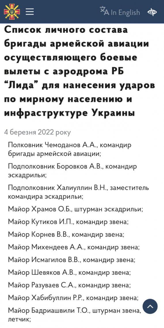 Українська розвідки оприлюднила дані фашистів, які бомблять мирне населення України