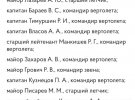 Українська розвідки оприлюднила дані фашистів, які бомблять мирне населення України